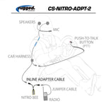 Adapter for Nitro Bee X to 5-pin Car Harness or Headset