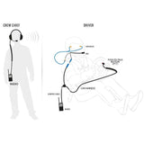 Complete Team - IMSA 4C Racing System with Rugged R1 Handheld Radios