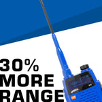 Dual Band Ducky Antenna for Rugged Handheld Radios