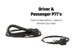 POWERHOUSE 45-Watt GMRS Radio - Honda Talon STX STEREO Complete UTV Communication Intercom Kit